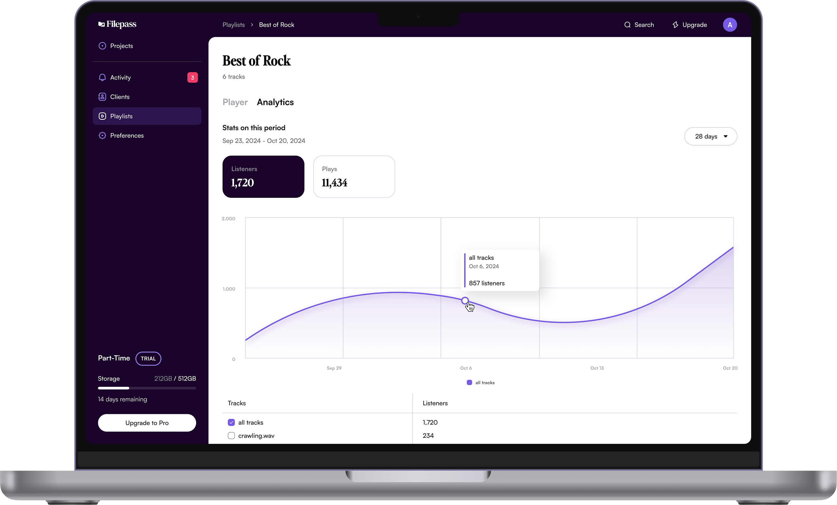 Filepass analytics dashboard